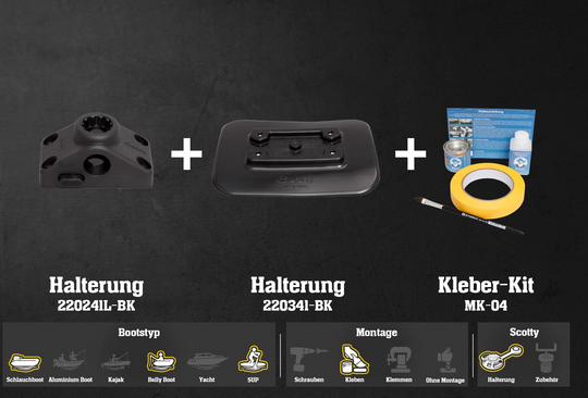 Scotty Halterung Side Deck 241L + Basis Glue + Kleber Kit, Montage: Kleben