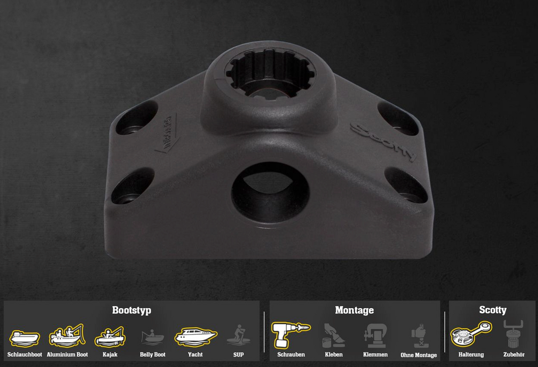 Scotty Halterung Side Deck 241L + Basis Glue + Kleber Kit, Montage: Kleben