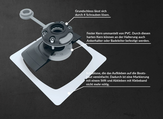 Fasten Halterung [PVC Basis] (110x110мм) + Kleber Kit Montage: Kleben - Schwarz